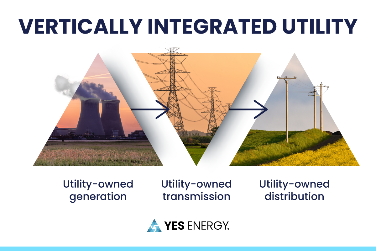 Vertically integrated utility