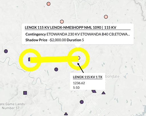 Yes Energy's PowerSignals - LMP price spike