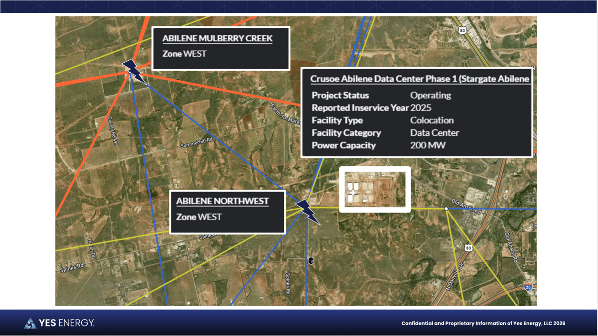 Yes Energy's real-time price map with the transmission overlay for Stargate Abilene.
