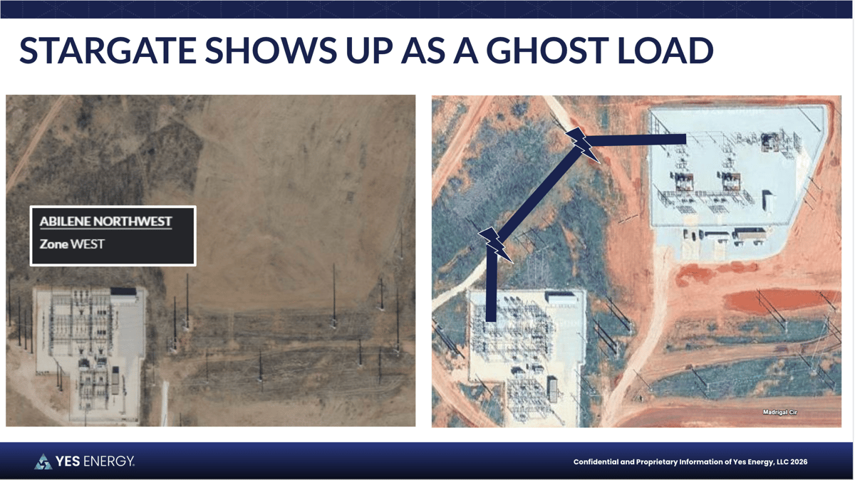 STARGATE SHOWS UP AS A GHOST LOAD