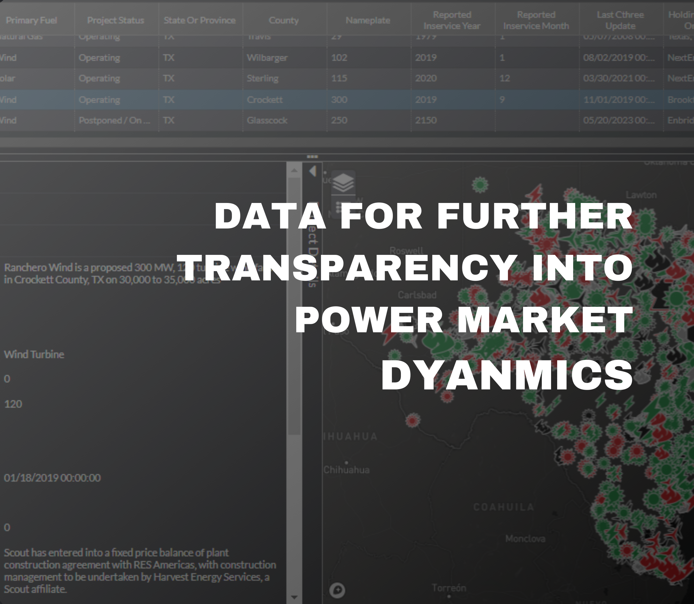 DATA FOR FURTHER TRANSPARENCY INTO POWER MARKET DYANMICS