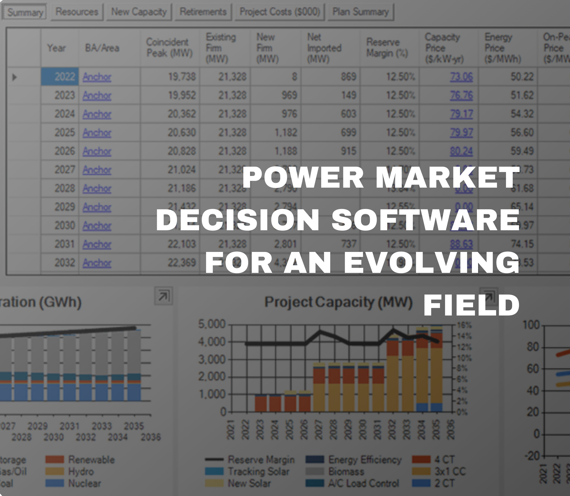 ENCOMPASS - power market decision software for an evolving field
