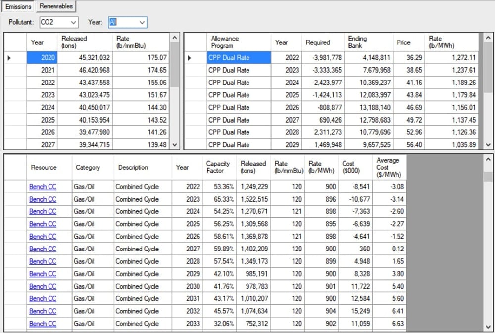 EnCompass Power Market Simulation Software_Environmental Programs Report