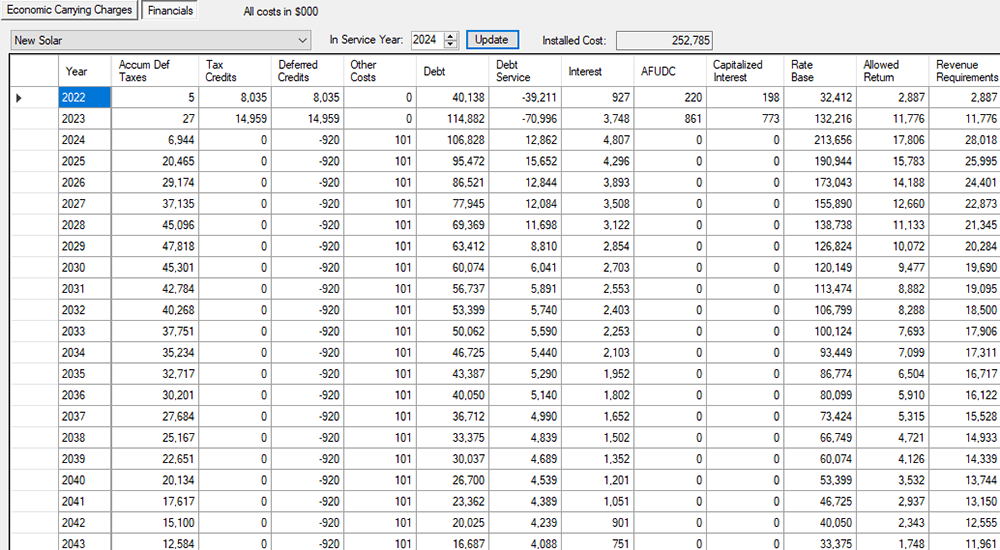 EnCompass Software_Solar Capital Costs