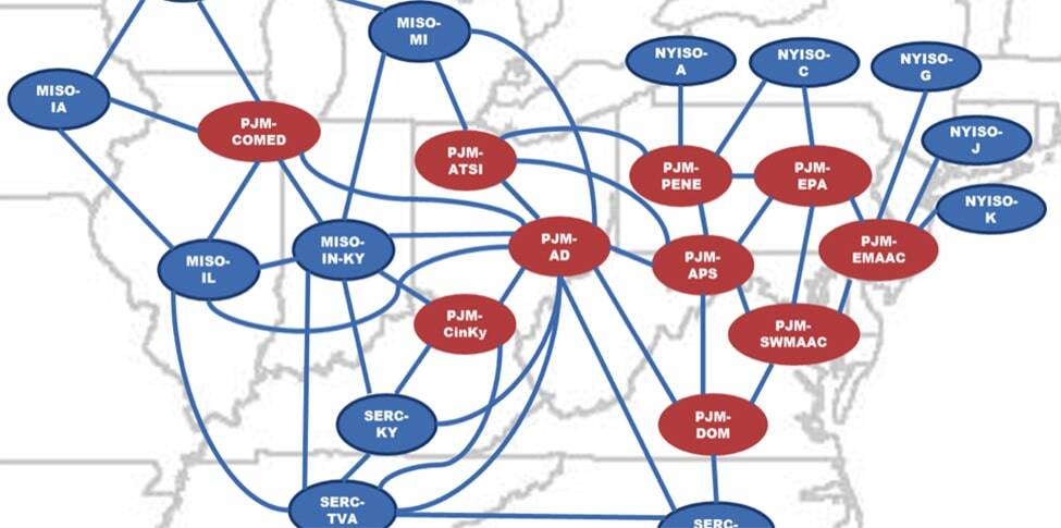 EnCompass_Power-Market-Forecasting-Horizons-National-Database