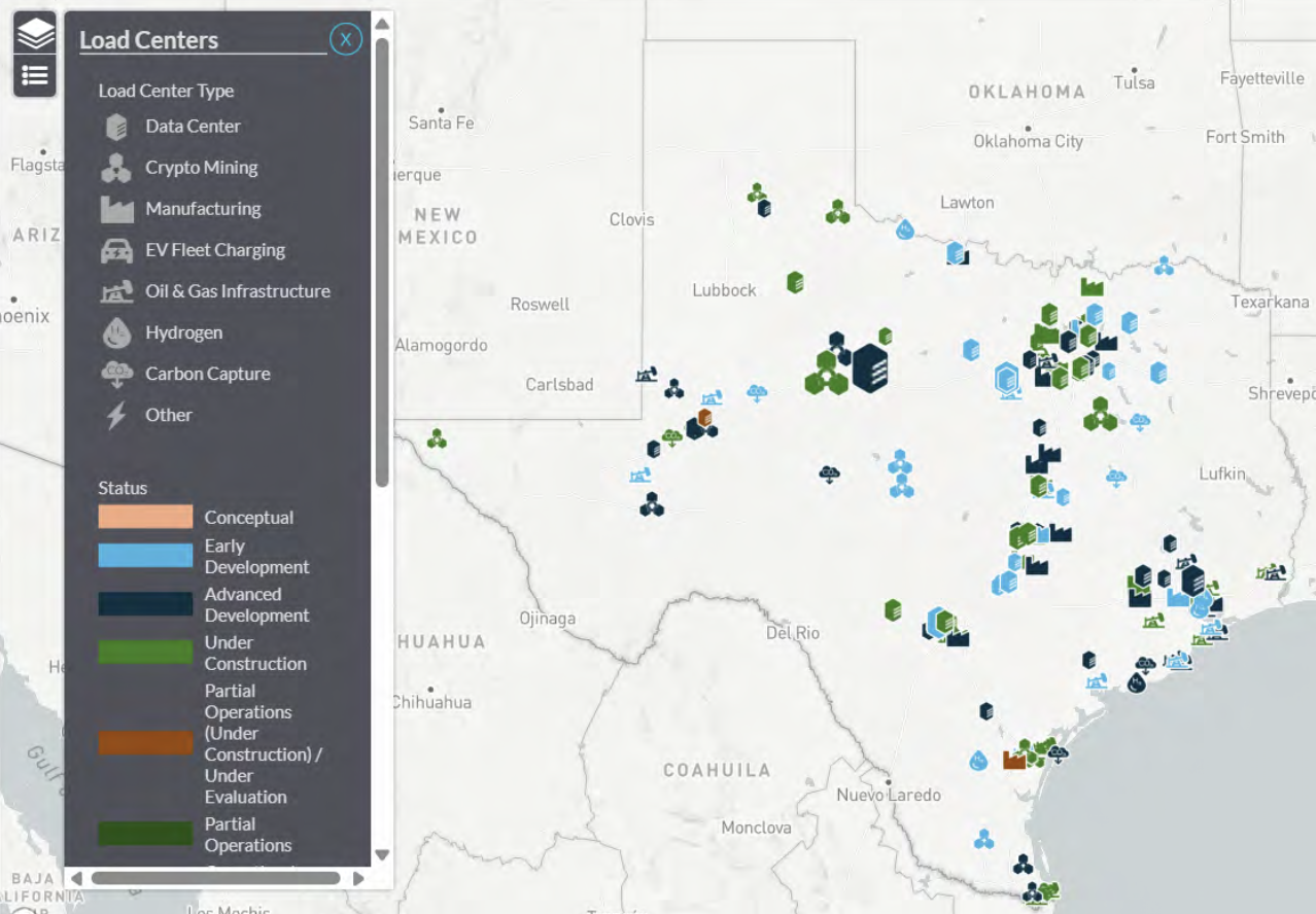 GridSite Load Center Screenshot