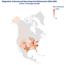 Infrastructure Insights Coal