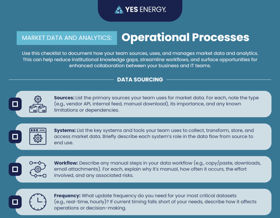 Market Data and Analytics Checklists