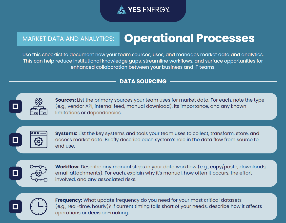 Market Data and Analytics Checklists Market Data and Analytics Checklists