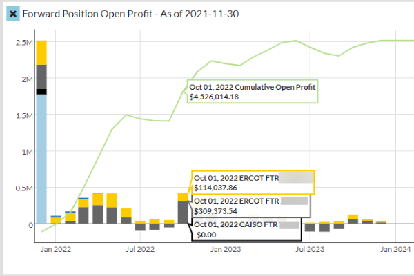 Position Management ETRM software solution screen shot