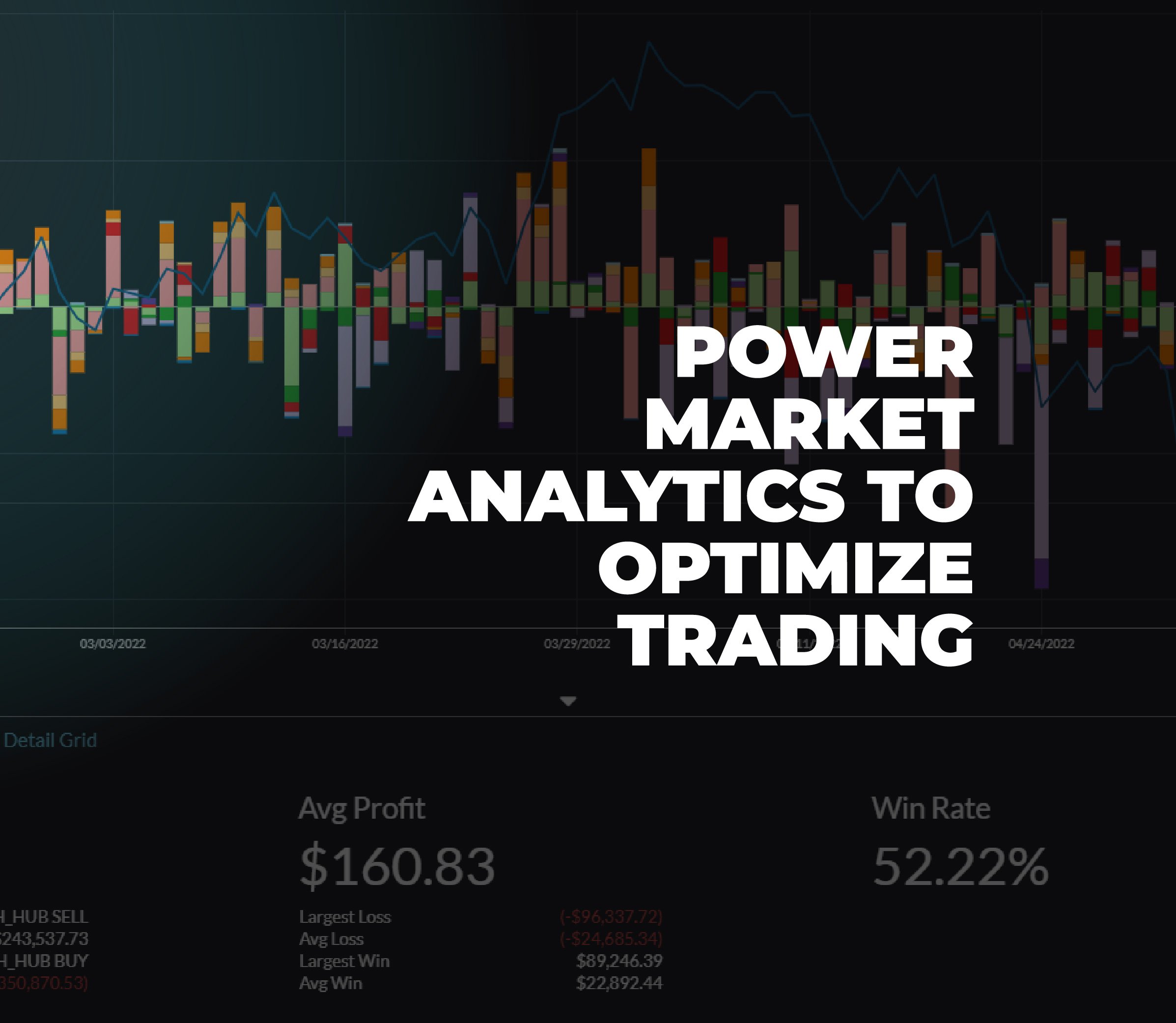 PowerSignals- power market analytics to optimize trading