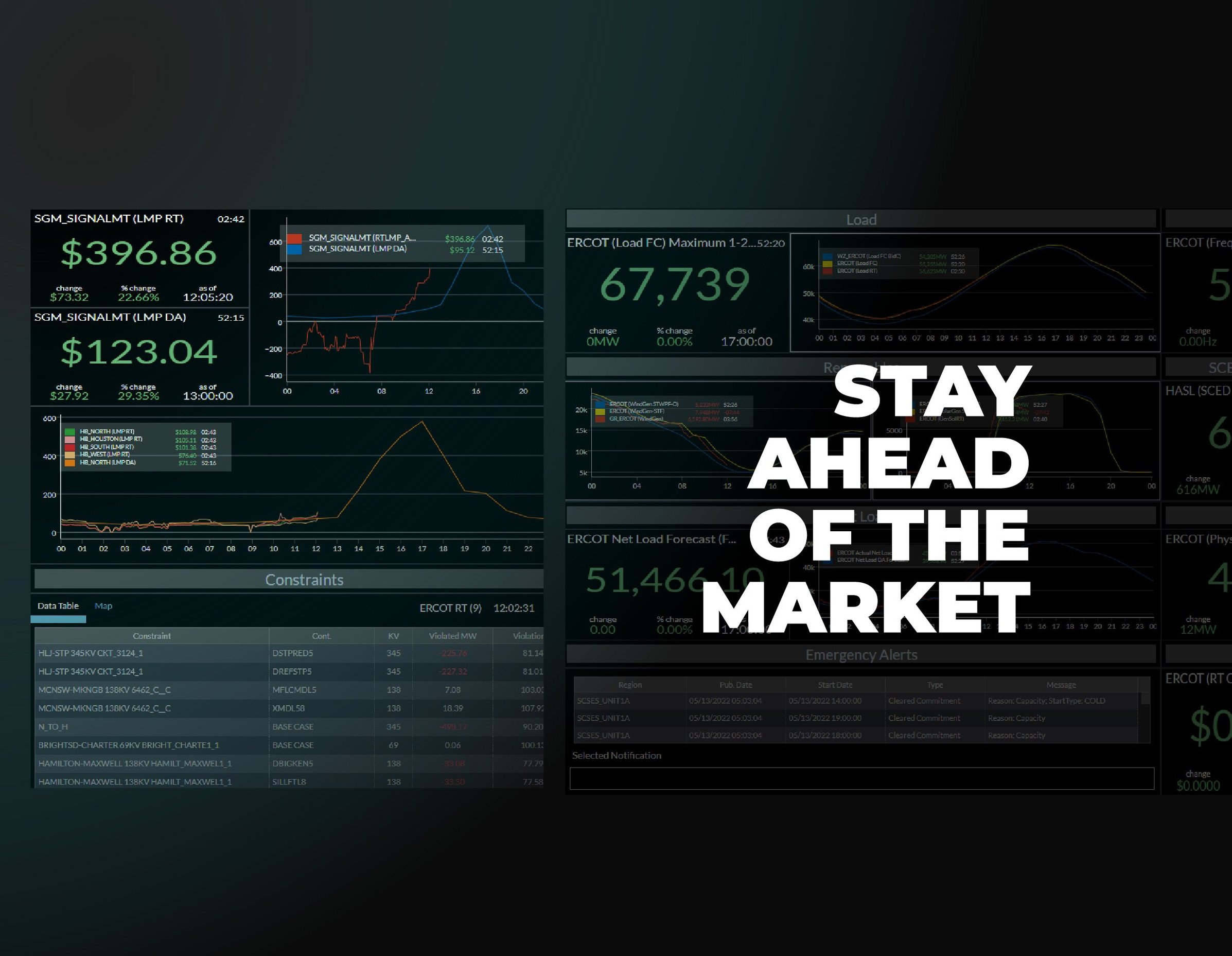 QuickSignals screenshot says stay ahead of the market