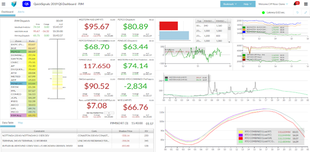 QuickSignals screenshot 4