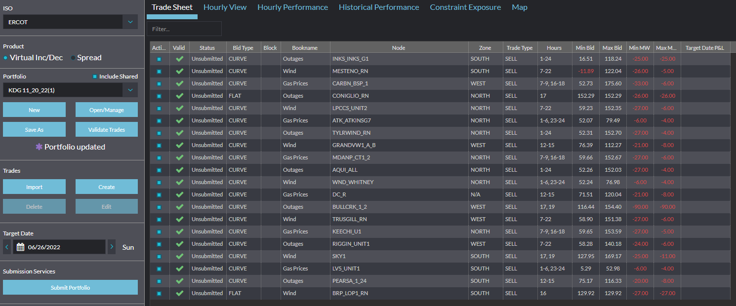 Submission Services screenshot for ISO trading