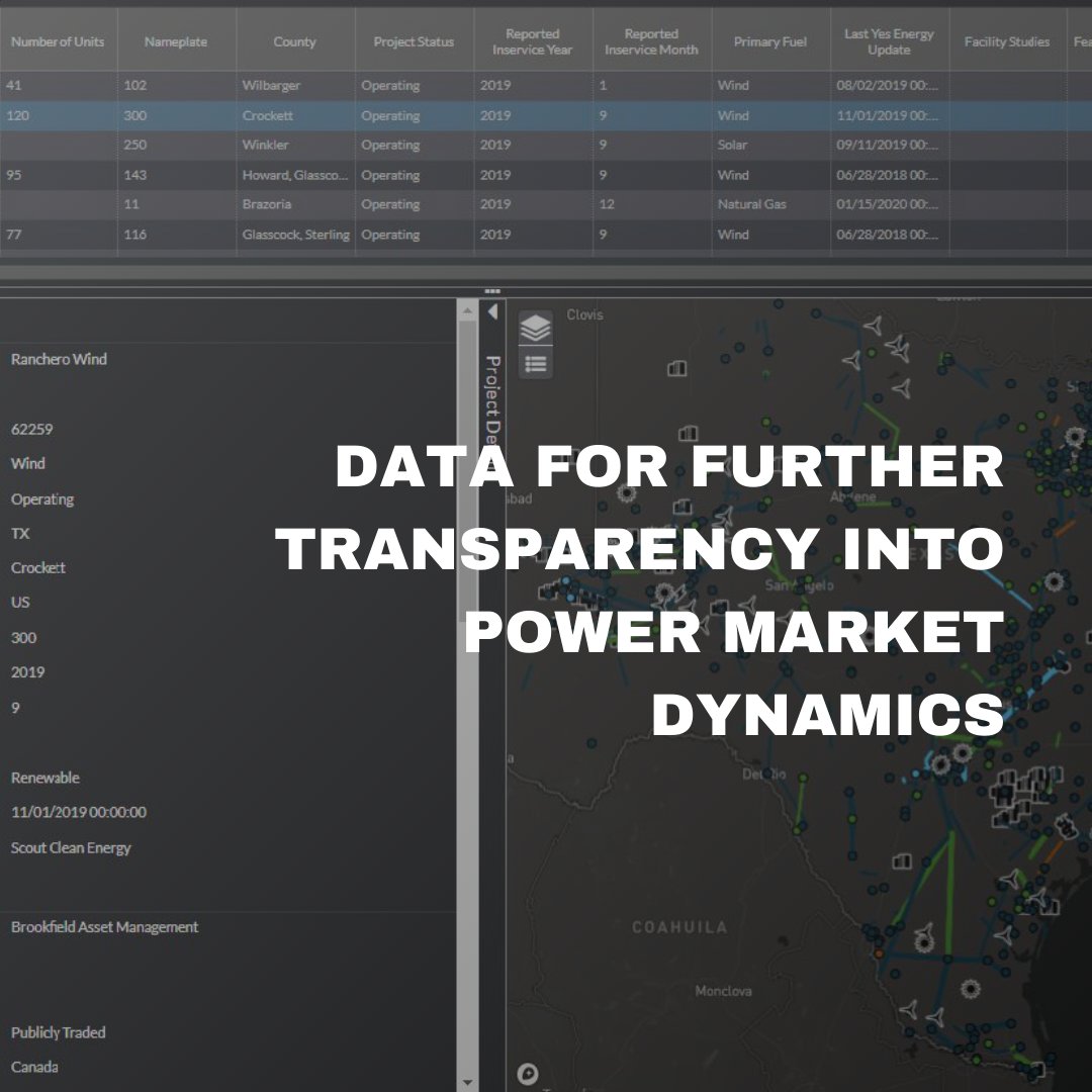 Marketplace - data for further transparency into power market dynamics