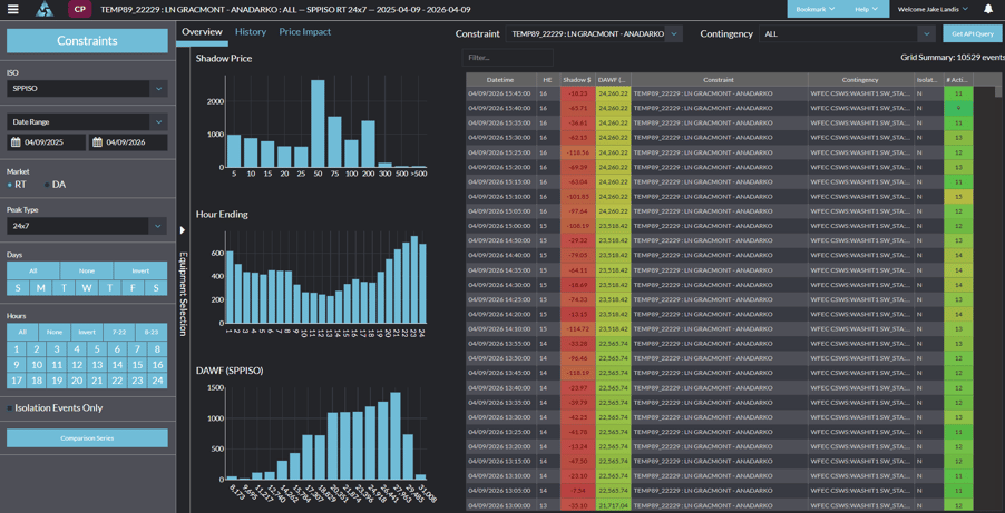 Constraint Profile Module