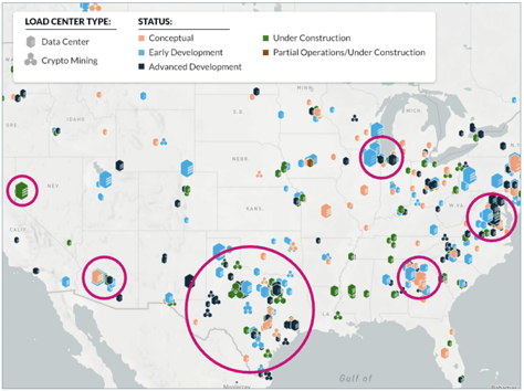 where are data centers