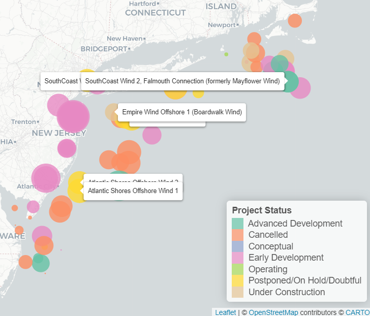 Infrastructure Insights