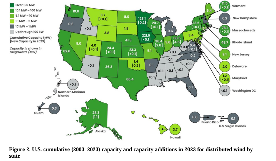 US cumulative capacity and capacity additions in 2023 for distributed wind by state