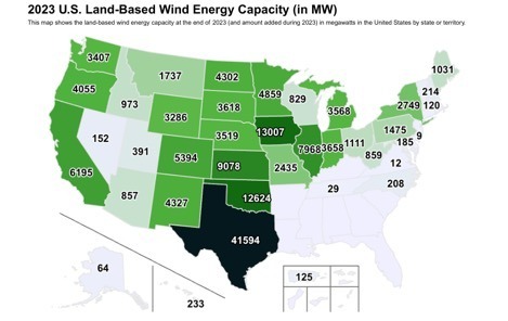 US land-based wind energy capacity in MW