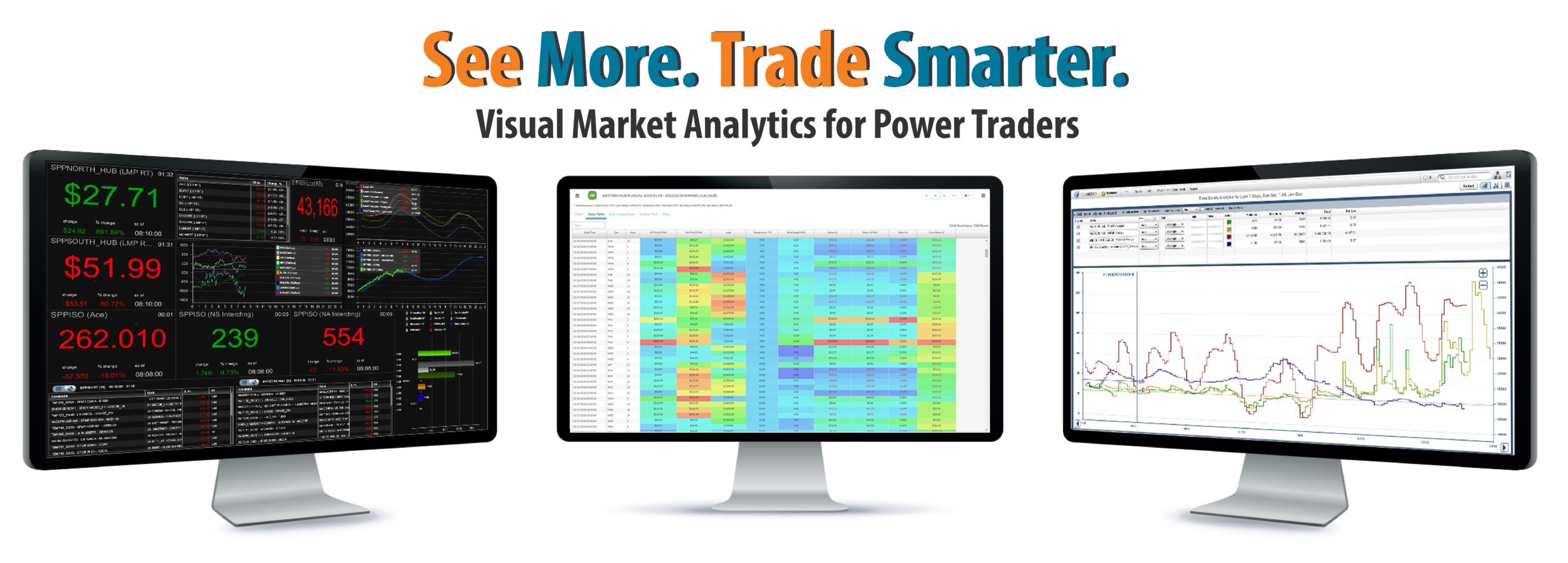 Trade smart