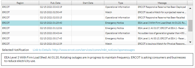 ERCOT EEA level 3 alert in Yes Energy’s QuickSignals product.