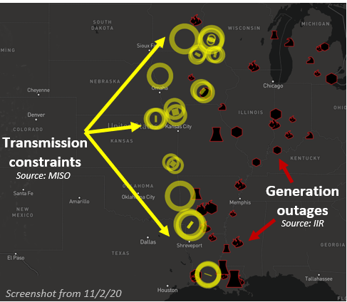 MISO Transmission constraints and IIR Generation Outages