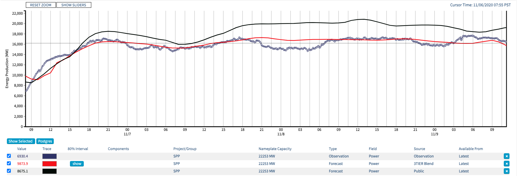 Image courtesy of Vaisala.