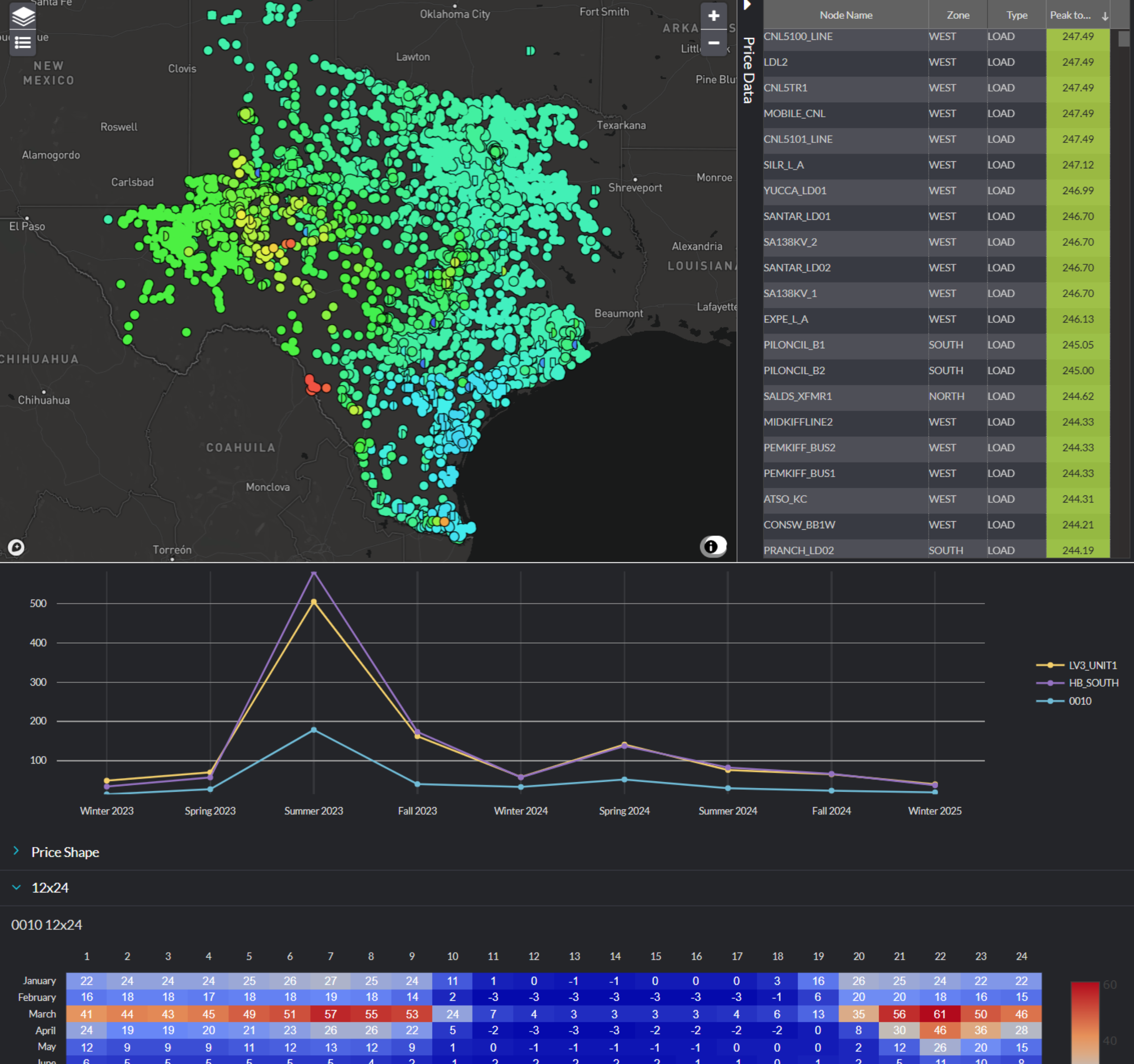GridSite nodal price map visualization