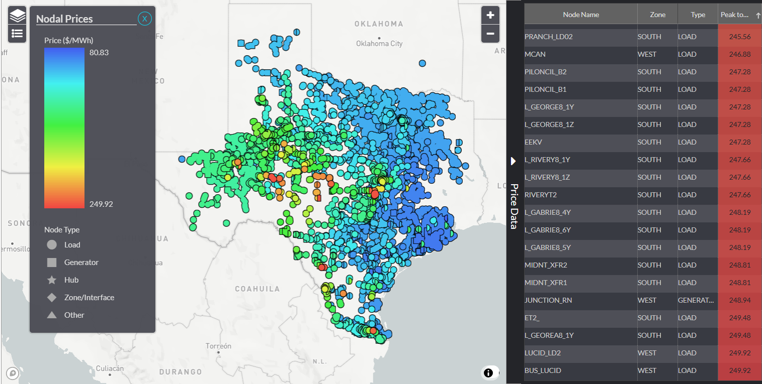 gridsite_lmp_ercot_screenshot