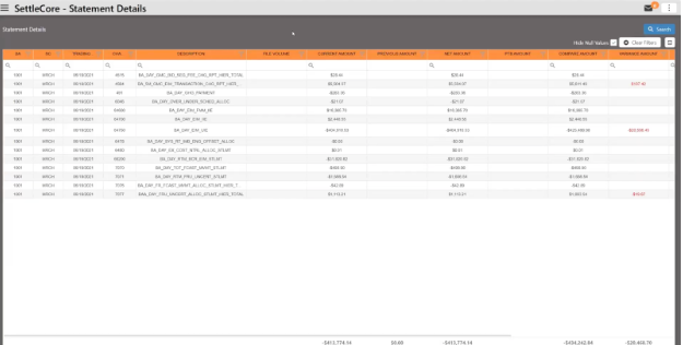 validate settlements