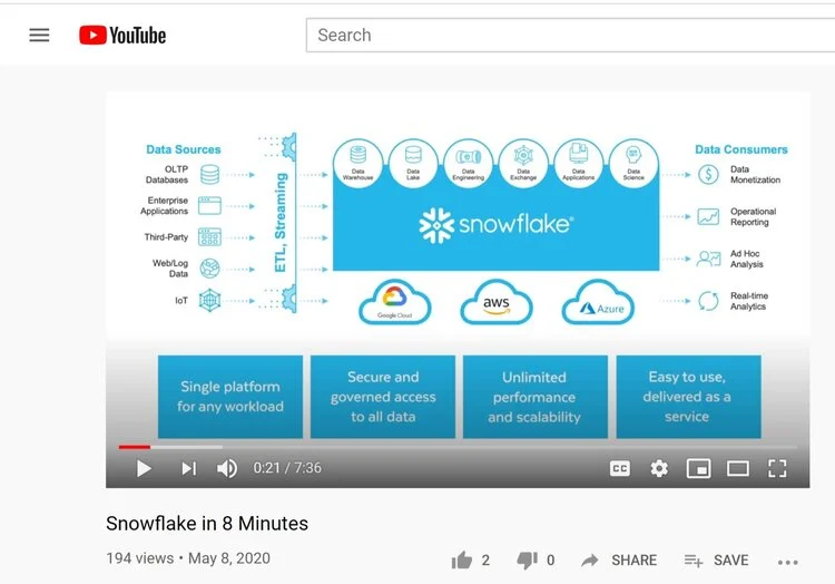 Snowflake in eight minutes
