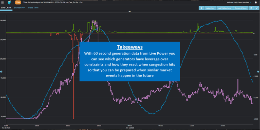 image with article takeaways